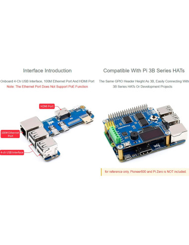 Adaptador Raspberry Pi Zero a 3B/3B+ Waveshare - USB, Ethernet