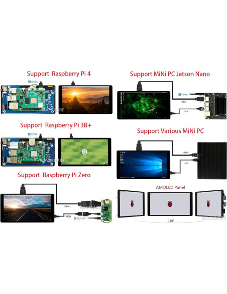 Pantalla AMOLED 5.5" HDMI 1080p Táctil Capacitiva Waveshare Pantalla AMOLED 5.5" HDMI 1080p Táctil Capacitiva Waveshare