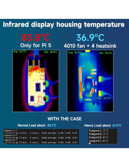 Funda de Acrílico para Raspberry Pi 5 con Ventilador y Disipadores Funda de Acrílico para Raspberry Pi 5 con Ventilador y Disipadores