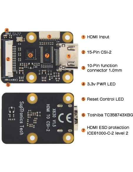 Módulo HDMI a CSI-2 Geekworm X630 V1.5 para Raspberry Pi 4 Módulo HDMI a CSI-2 Geekworm X630 V1.5 para Raspberry Pi 4