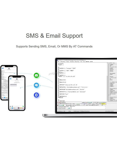 HAT GSM GPRS Bluetooth XYG para Raspberry Pi SIM800C