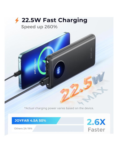 Banco de Energía JOYFAR 10000mAh Carga Rápida USB-C Negro
