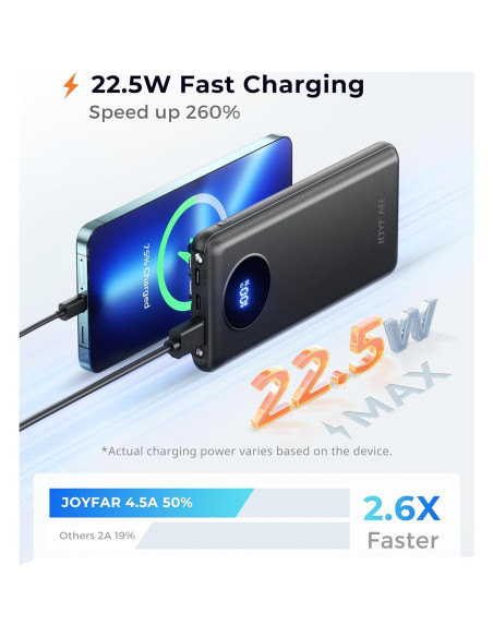Banco de Energía JOYFAR 10000mAh Carga Rápida USB-C Negro Banco de Energía JOYFAR 10000mAh Carga Rápida USB-C Negro