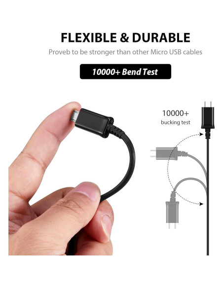 Cable MicroUSB Carga Rápida 1.5m Compatible Raspberry Pi Zero W Cable MicroUSB Carga Rápida 1.5m Compatible Raspberry Pi Zero W