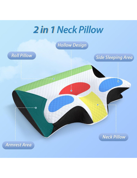 Almohada Cervical HOMCA Espuma Viscoelástica 60x40 cm Almohada Cervical HOMCA Espuma Viscoelástica 60x40 cm