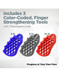Set de Fortalecedores de Mano LoGest - 3 Niveles de Resistencia 2