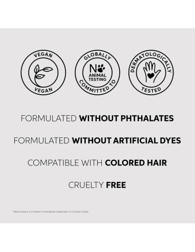 Mascarilla Wella Professionals 150 ml para Cabello Dañado