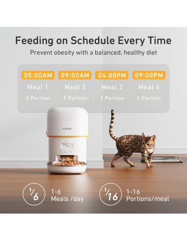 Comedero Automático Yuposl 2L con Temporizador y Batería