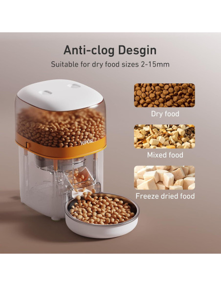 Comedero Automático Yuposl 2L con Temporizador y Batería Comedero Automático Yuposl 2L con Temporizador y Batería