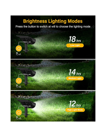 Luces Spot Solares BAXIA SL503 IP65 3 Modos Jardín Luces Spot Solares BAXIA SL503 IP65 3 Modos Jardín