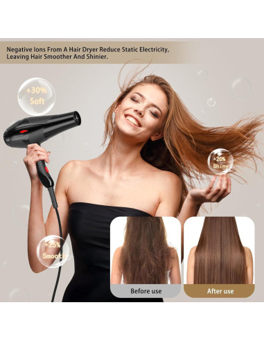 Secador de Pelo Profesional Conhaze 2400W Iónico con Difusor
