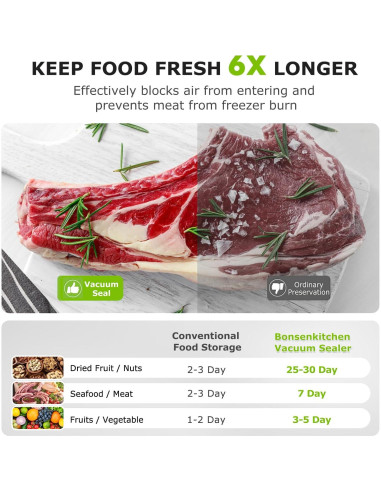 Máquina Selladora al Vacío Bonsenkitchen VS2000-5P + 5 Bolsas