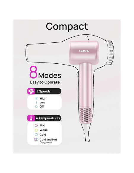 Secador de Pelo Iónico Aniekin 110000 RPM Rosa Bebé Compacto Secador de Pelo Iónico Aniekin 110000 RPM Rosa Bebé Compacto