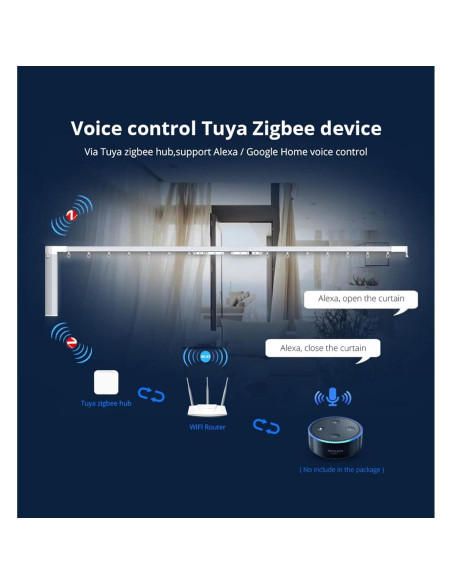 Hub ZigBee 3.0 WiFi y Bluetooth ORIKLON ZH-WiFi Bluetooth Hub ZigBee 3.0 WiFi y Bluetooth ORIKLON ZH-WiFi Bluetooth