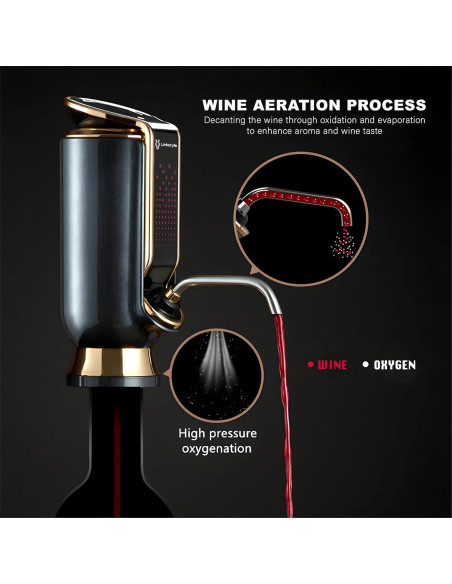Aerador de Vino Eléctrico LINKSTYLE Triovino 3 en 1 Oro Aerador de Vino Eléctrico LINKSTYLE Triovino 3 en 1 Oro