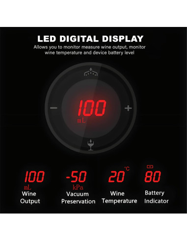 Aerador de Vino Eléctrico LINKSTYLE Triovino 3 en 1 Oro