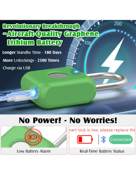 Candado Biométrico Pothunder Verde Aguacate con APP Candado Biométrico Pothunder Verde Aguacate con APP