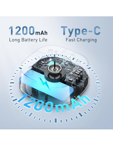 Limpiador Eléctrico de Brochas de Maquillaje Azang 9000 RPM IP65