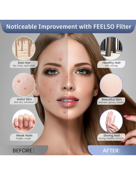 Cabezal de Ducha Filtrado FEELSO con Luz LED y 7 Modos Cabezal de Ducha Filtrado FEELSO con Luz LED y 7 Modos
