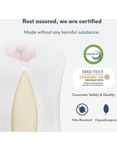 Cojín Ergonómico para Piernas Cushion Lab - Alivio Ciática y Espalda