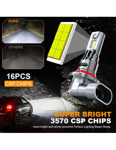 Luces LED UCYAR 9005 9006 H11 para Toyota Corolla 2009-2013