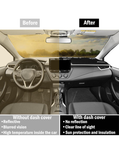Cubierta de Tablero SENSHINE para Toyota Corolla 2019-2025