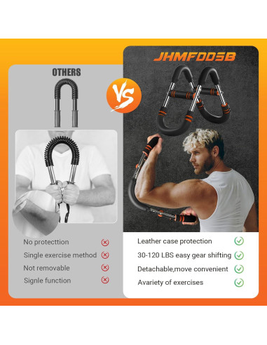 Entrenador de Brazo Twister JHMFDDSB TAT-002 Resistencia 13.6-54.4 kg
