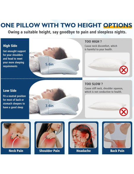 Almohada Cervical Ergonómica Avocahom Azul 63.5x38.1cm Almohada Cervical Ergonómica Avocahom Azul 63.5x38.1cm