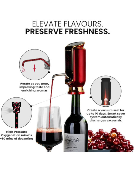 Dispensador de Vino Eléctrico Sorbo SB-9810 con Aerador y Tapón Dispensador de Vino Eléctrico Sorbo SB-9810 con Aerador y Tapón