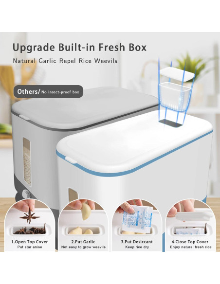 Dispensador de Arroz Lenwi 25L, Contenedor Libre de BPA Azul Dispensador de Arroz Lenwi 25L, Contenedor Libre de BPA Azul
