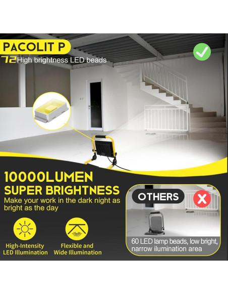 Lámpara de Trabajo LED PACOLIT P 10000 Lúmenes 70W IP66 Lámpara de Trabajo LED PACOLIT P 10000 Lúmenes 70W IP66