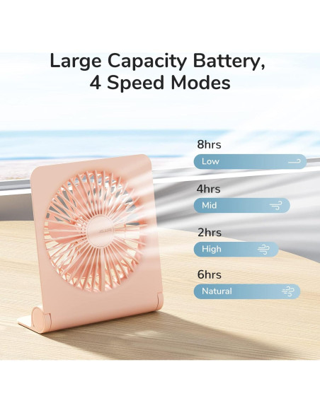 Ventilador de Escritorio JISULIFE 2000mAh Plegable Rosa Ventilador de Escritorio JISULIFE 2000mAh Plegable Rosa