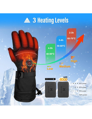 Guantes Calentados MRAWARM 5V Impermeables Talla Grande