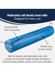 Rodillo de Espuma Suave OPTP PRO-Roller 91.44 cm Azul 2