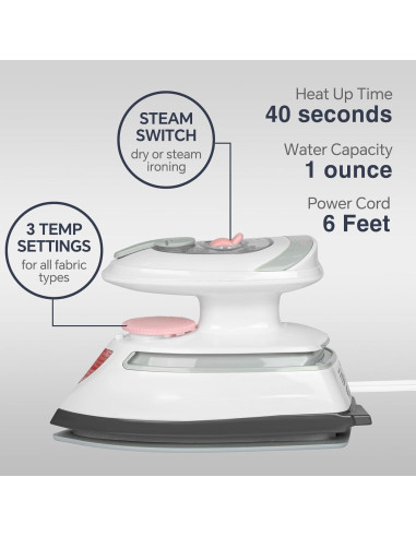 Plancha de Vapor Mini Beautural Rosa Doble Voltaje 400W