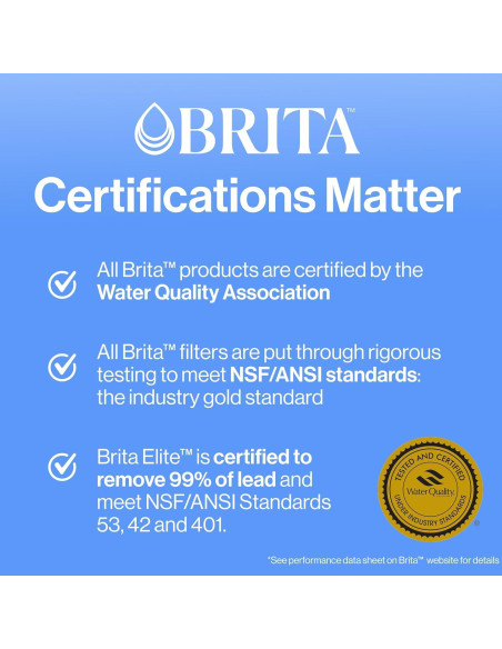 Jarra de Filtro de Agua Brita 10 Tazas con Indicador SmartLight Jarra de Filtro de Agua Brita 10 Tazas con Indicador SmartLight