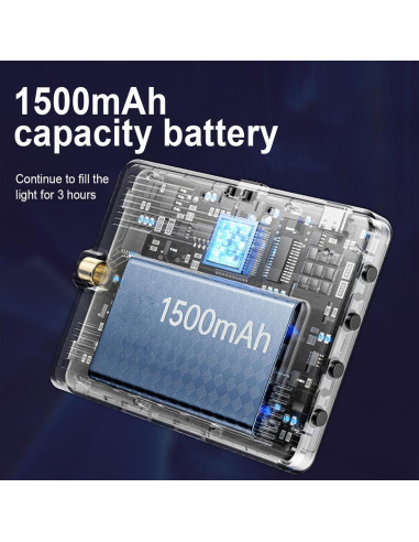 Luz de Video LED RGB Portátil Desiontal US-M-16 1500mAh
