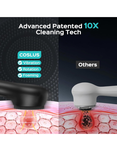 Cepillo Facial Eléctrico COSLUS 2 en 1 con Espuma Automática Cepillo Facial Eléctrico COSLUS 2 en 1 con Espuma Automática