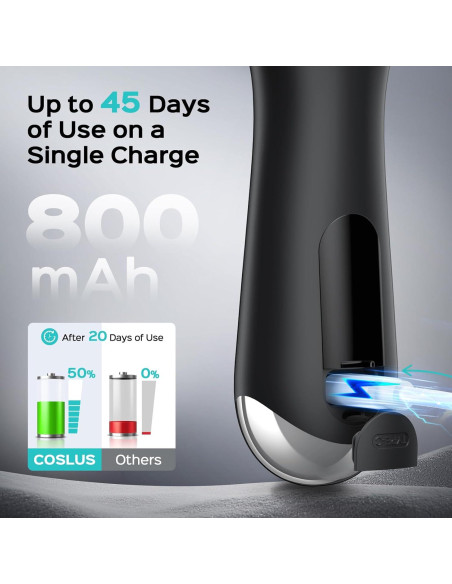 Cepillo Facial Eléctrico COSLUS 2 en 1 con Espuma Automática Cepillo Facial Eléctrico COSLUS 2 en 1 con Espuma Automática
