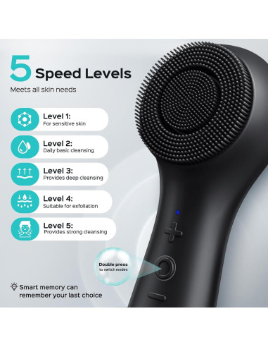 Cepillo Facial Eléctrico COSLUS 2 en 1 con Espuma Automática