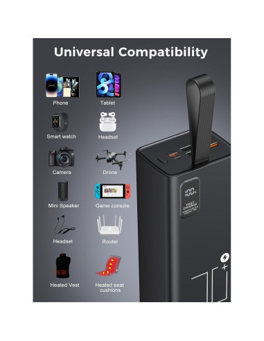 Cargador Portátil 70000mAh LOHAO Carga Rápida 30W USB-C