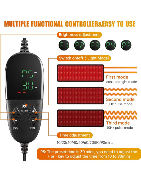 Almohadilla de Terapia de Luz Roja AOCAAUP 80x30cm 360 LEDs Almohadilla de Terapia de Luz Roja AOCAAUP 80x30cm 360 LEDs