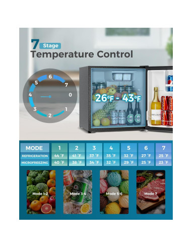 Refrigerador Mini Feelfunn 1.7 Pies Cúbicos Negro con Congelador