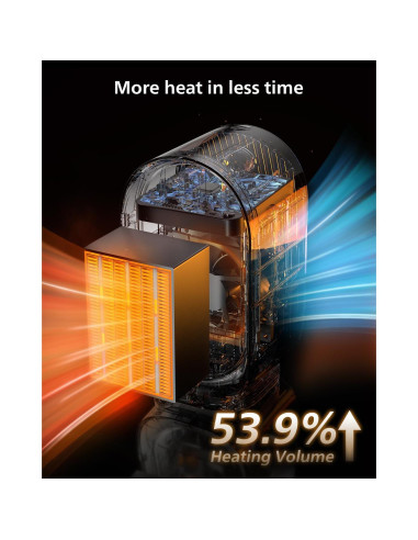 Calentador Eléctrico Portátil LINFOX Q22 Negro 0.79kg 110V