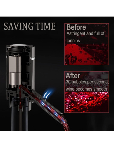 Aerador y Vertedor de Vino Eléctrico VENZELL Plata - Decantador Inteligente