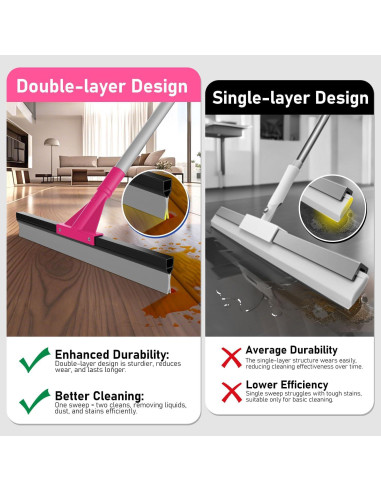 Escoba de Goma para Piso BURFERLY 60 cm Mango Ajustable Rosa