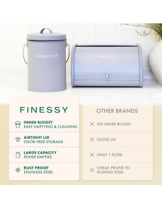 Cubo de Compostaje Interior FINESSY 5L Acero Inoxidable Gris 2