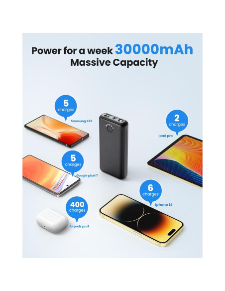 Cargador Portátil JIGA 30000mAh USB C 22.5W Carga Rápida Cargador Portátil JIGA 30000mAh USB C 22.5W Carga Rápida