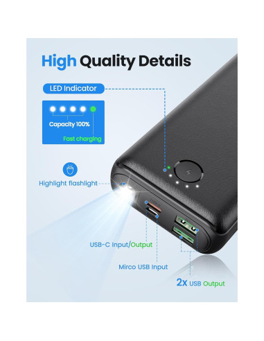 Cargador Portátil JIGA 30000mAh USB C 22.5W Carga Rápida