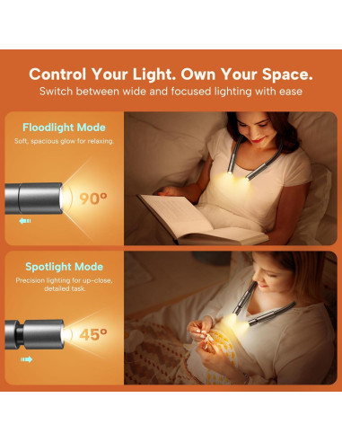 Luz de Lectura LED 86lux para el Cuello, 3 Colores, Recargable